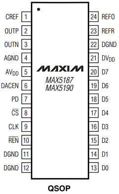 MAX5190 Datasheet PDF Maxim Integrated