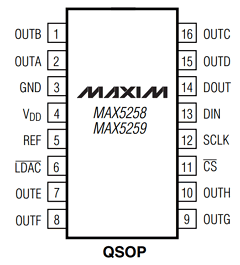 MAX5259 Datasheet PDF Maxim Integrated