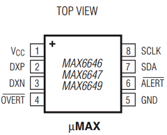 MAX6647 Datasheet PDF Maxim Integrated