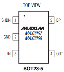 MAX8868C/D32 Datasheet PDF Maxim Integrated