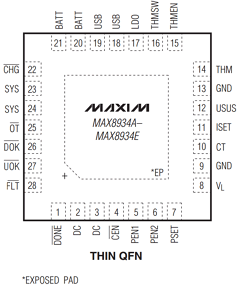 MAX8934EETI Datasheet PDF Maxim Integrated