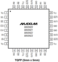 MAX9420 Datasheet PDF Maxim Integrated
