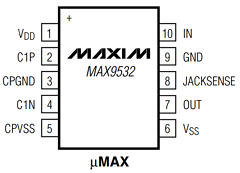 MAX9532 Datasheet PDF Maxim Integrated