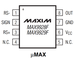 MAX9928FAUA Datasheet PDF Maxim Integrated