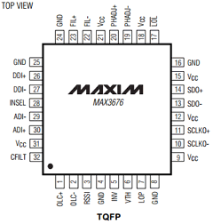 MAX3676E Datasheet PDF Maxim Integrated