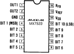 MX7533J Datasheet PDF Maxim Integrated