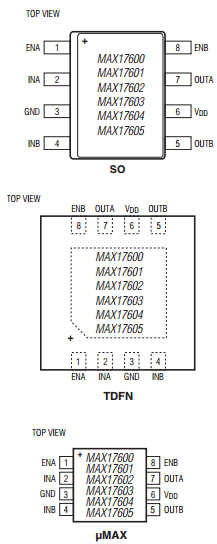 MAX17600ATA Datasheet PDF Maxim Integrated