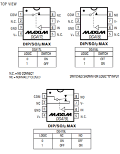 DG417LDY-T Datasheet PDF Maxim Integrated