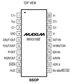 MAX3160EEVKIT Datasheet PDF Maxim Integrated