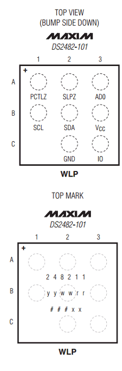 DS2482-101 Datasheet PDF Maxim Integrated