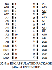 DS1249AB Datasheet PDF Maxim Integrated