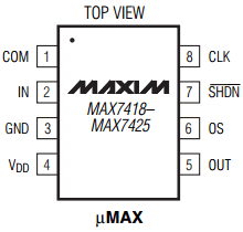 MAX7420 Datasheet PDF Maxim Integrated