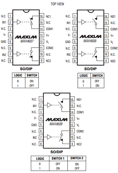 MAX4609EPE Datasheet PDF Maxim Integrated