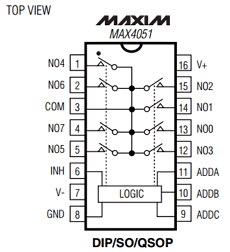 MAX4051CEE Datasheet PDF Maxim Integrated