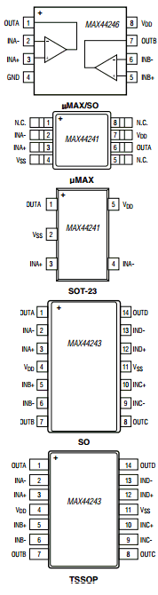 MAX44246AUA Datasheet PDF Maxim Integrated