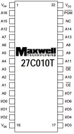 27C010TRT4S12 Datasheet PDF MAXWELL TECHNOLOGIES