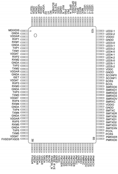 KS8995MA Datasheet PDF Micrel