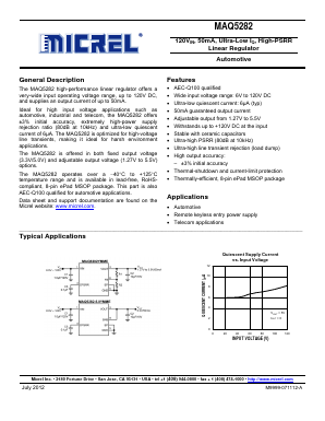 MAQ5282 Datasheet PDF Micrel