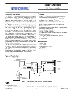 MIC2070-2PZQS Datasheet PDF Micrel