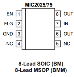 MIC2025-2YMM Datasheet PDF Micrel