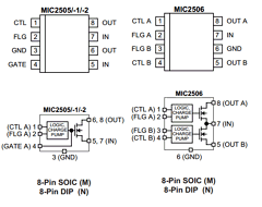 MIC2505 Datasheet PDF Micrel