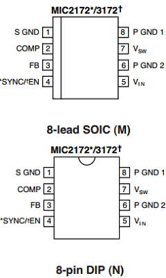 MIC3172BN Datasheet PDF Micrel