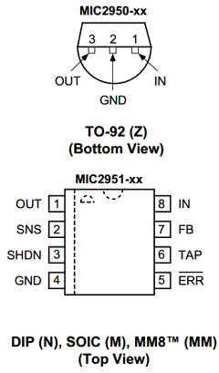 MIC2950 Datasheet PDF Micrel