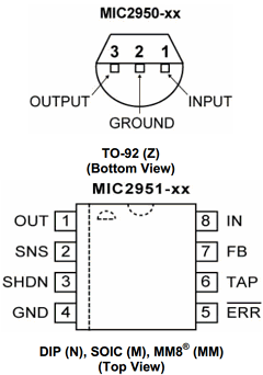 MIC2950-05BZ Datasheet PDF Micrel