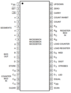 MIC50395CN Datasheet PDF Micrel