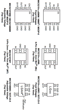 MIC5219-3.6BMM Datasheet PDF Micrel