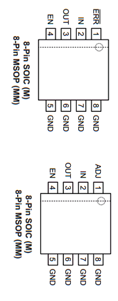 MIC5236-3.3YM Datasheet PDF Micrel