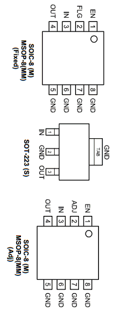 MIC5239-2.5BS Datasheet PDF Micrel