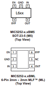 MIC5252-2.8BM5 Datasheet PDF Micrel