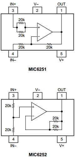 MIC6251BM5 Datasheet PDF Micrel