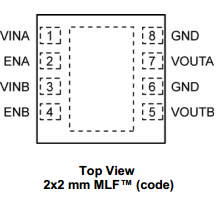 MIC94067YML Datasheet PDF Micrel