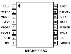 MICRF022BM Datasheet PDF Micrel