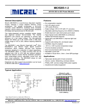 MIC45205-1YMP Datasheet PDF Micrel