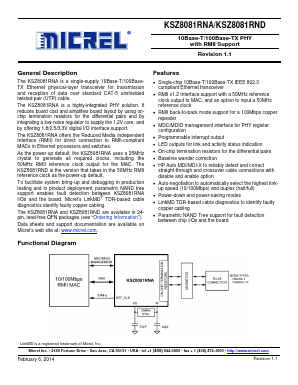 KSZ8081RNA Datasheet PDF Micrel