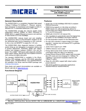 KSZ9031RNXCA-TR Datasheet PDF Micrel