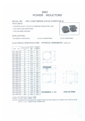SPC-1005P-471 Datasheet PDF Micro Electronics