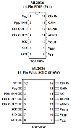 ML2036CS Datasheet PDF Micro Linear Corporation