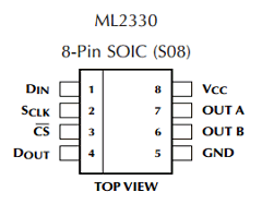 ML2330IS Datasheet PDF Micro Linear Corporation