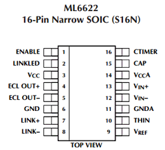 ML6622CS Datasheet PDF Micro Linear Corporation