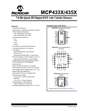MCP4332-502E/ST Datasheet PDF Microchip Technology