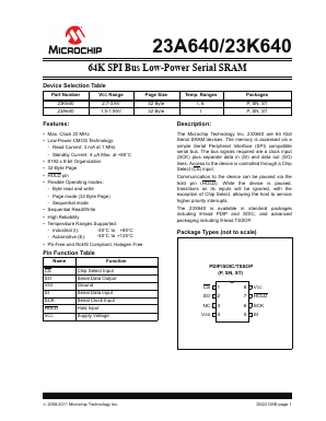 23A640 Datasheet PDF Microchip Technology