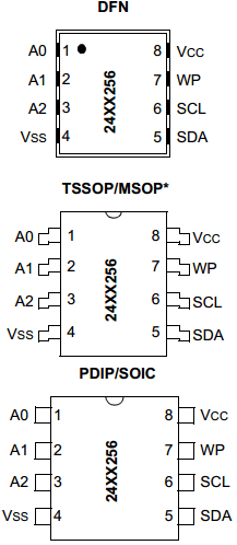 24AA256-E/MFG Datasheet PDF Microchip Technology