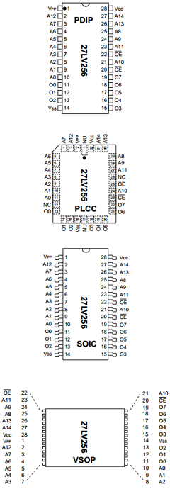 27LV256-30/P Datasheet PDF Microchip Technology