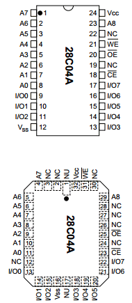 28C04A Datasheet PDF Microchip Technology