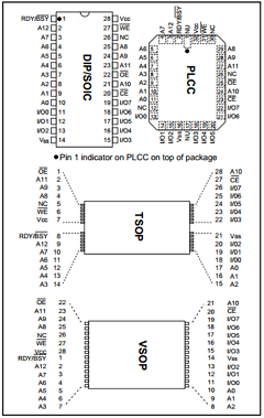 28C64A-15/VS Datasheet PDF Microchip Technology
