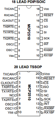 MCP2510T-I/P Datasheet PDF Microchip Technology